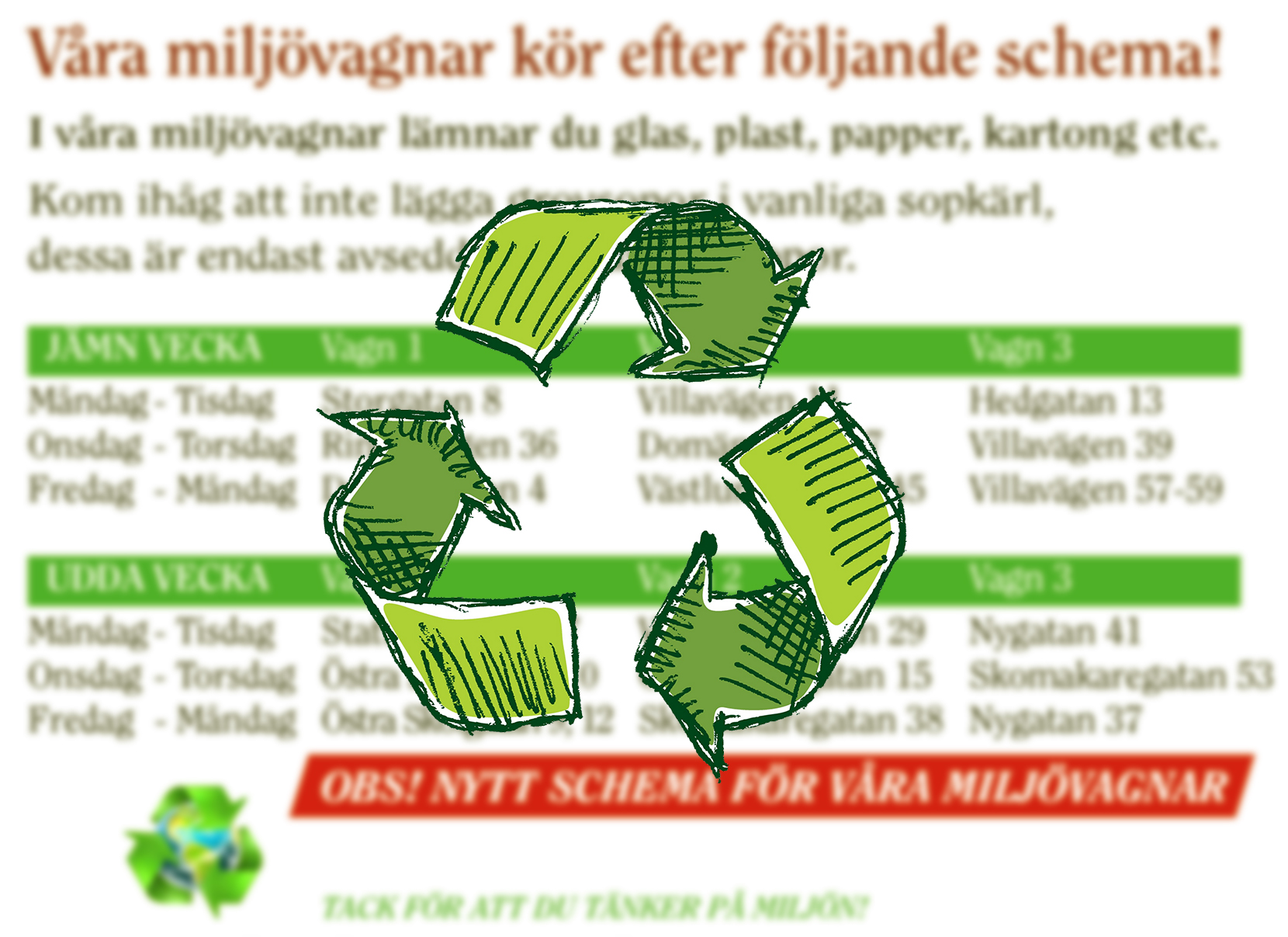 nyhetsbild till miljövagnar